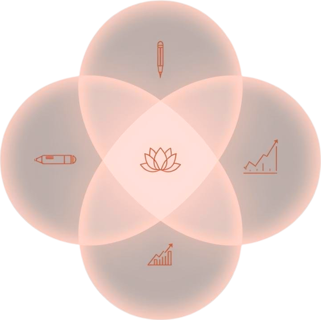integrated-framework